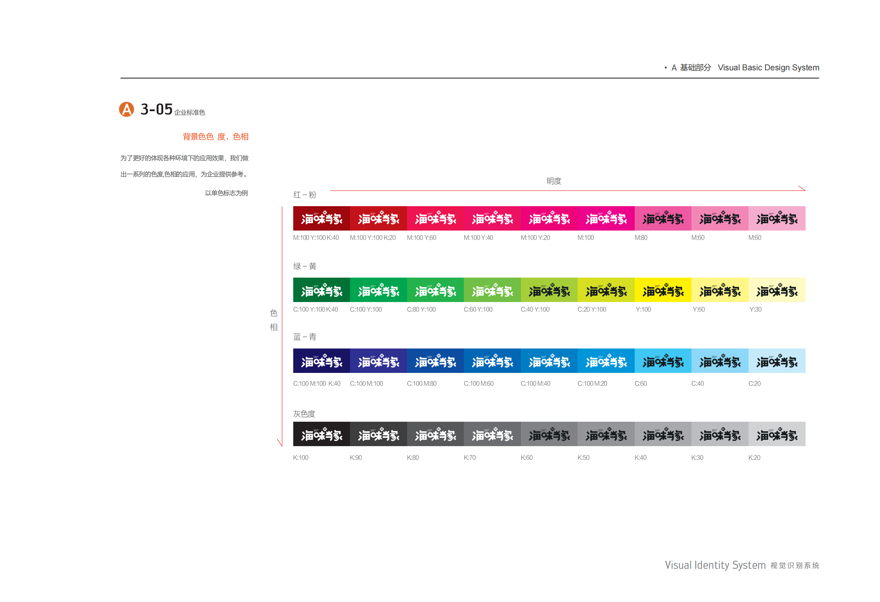 海味當家vi 基礎部分 - 副本_副本_14.png