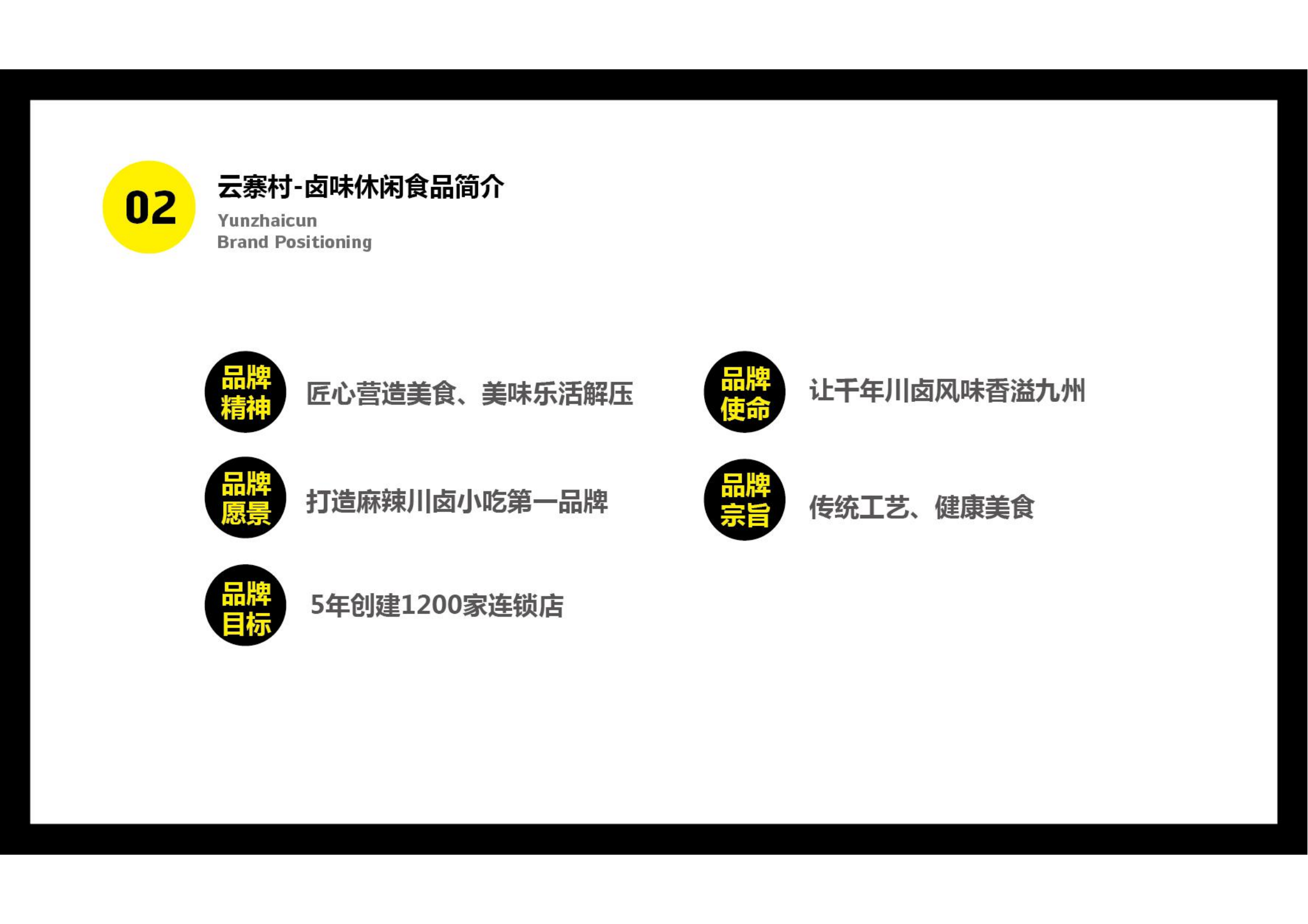 云寨村-招商計(jì)劃書_副本_14.png